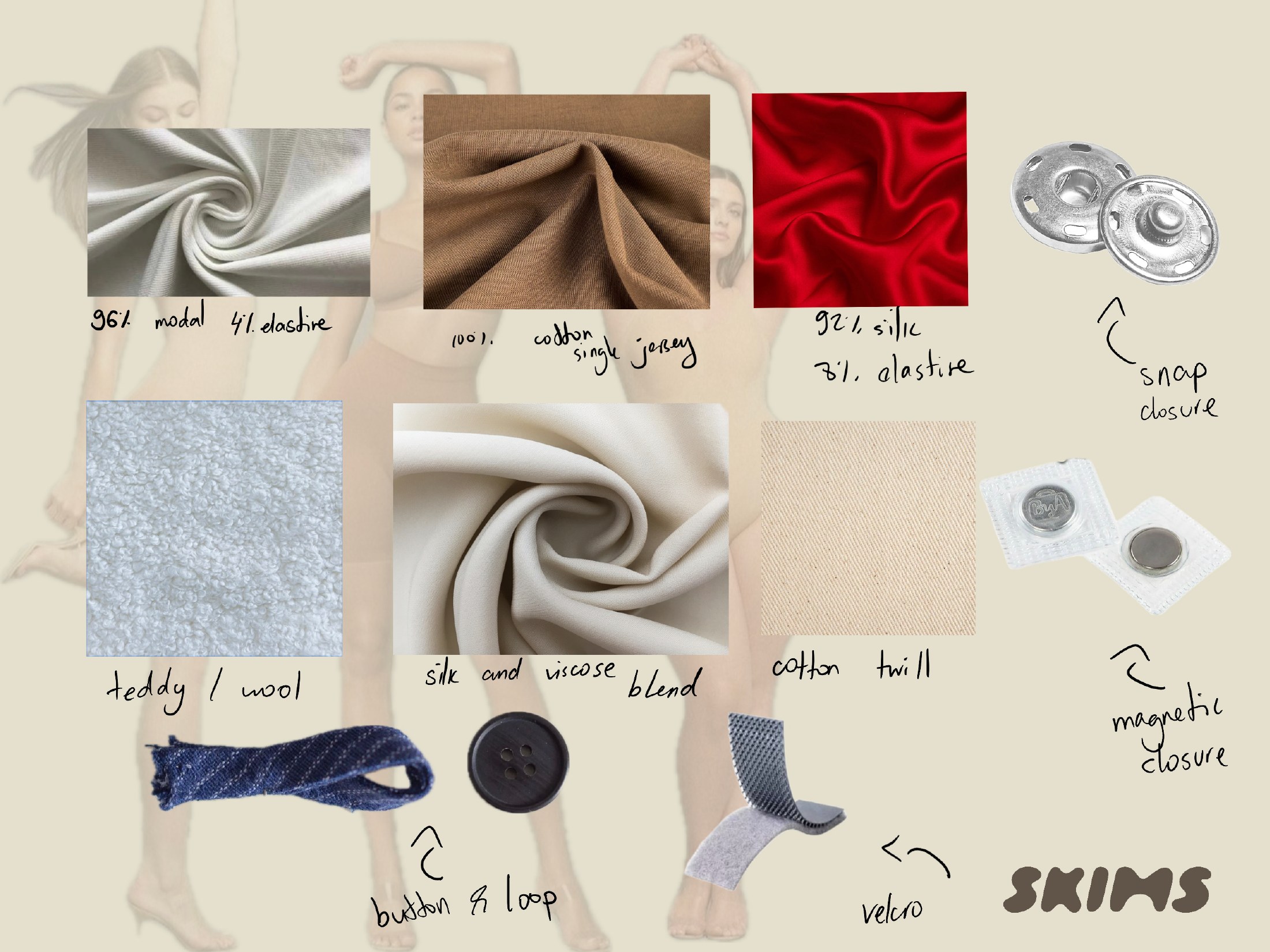 Adaptive loungewear concept — page 6 of 14